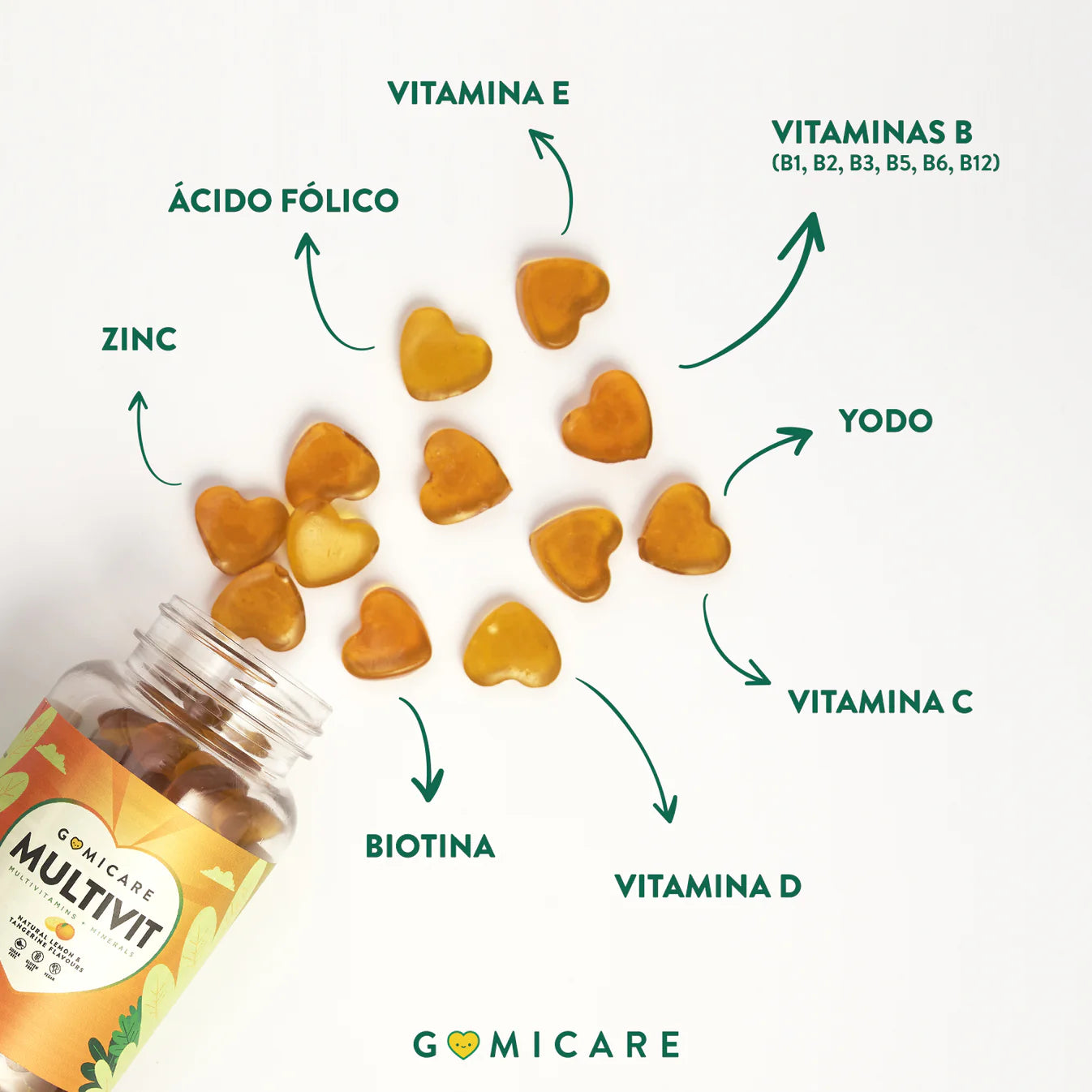 GOMICARE: Multivit - Para Energía y Vitalidad